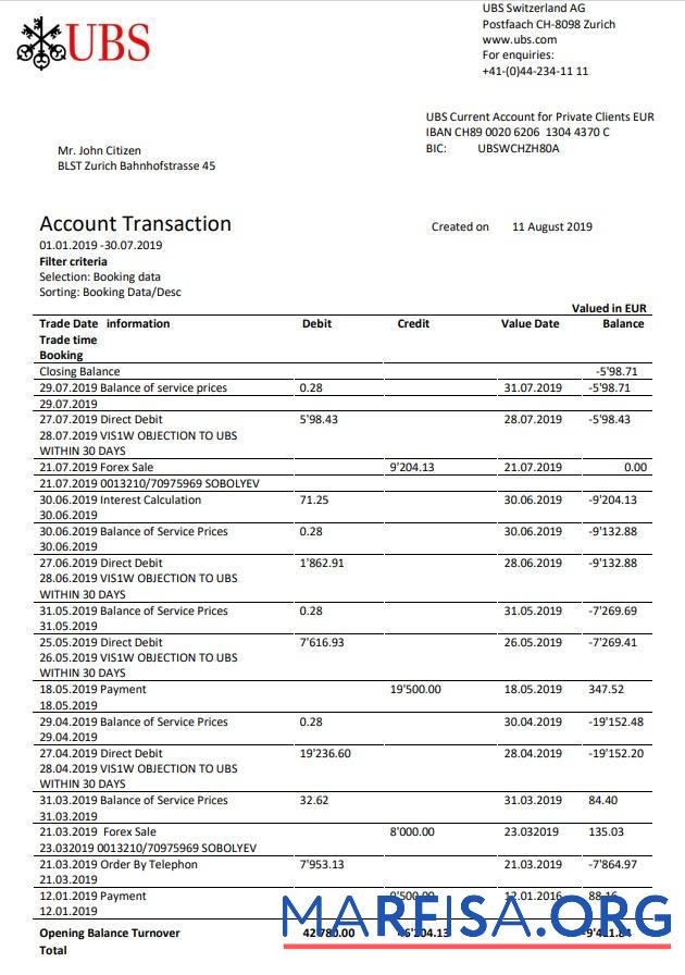 Blank Switzerland UBS bank proof of address statement word version 1 example
